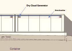 DryCloud promises efficient extinguishing of Li-battery storage fires