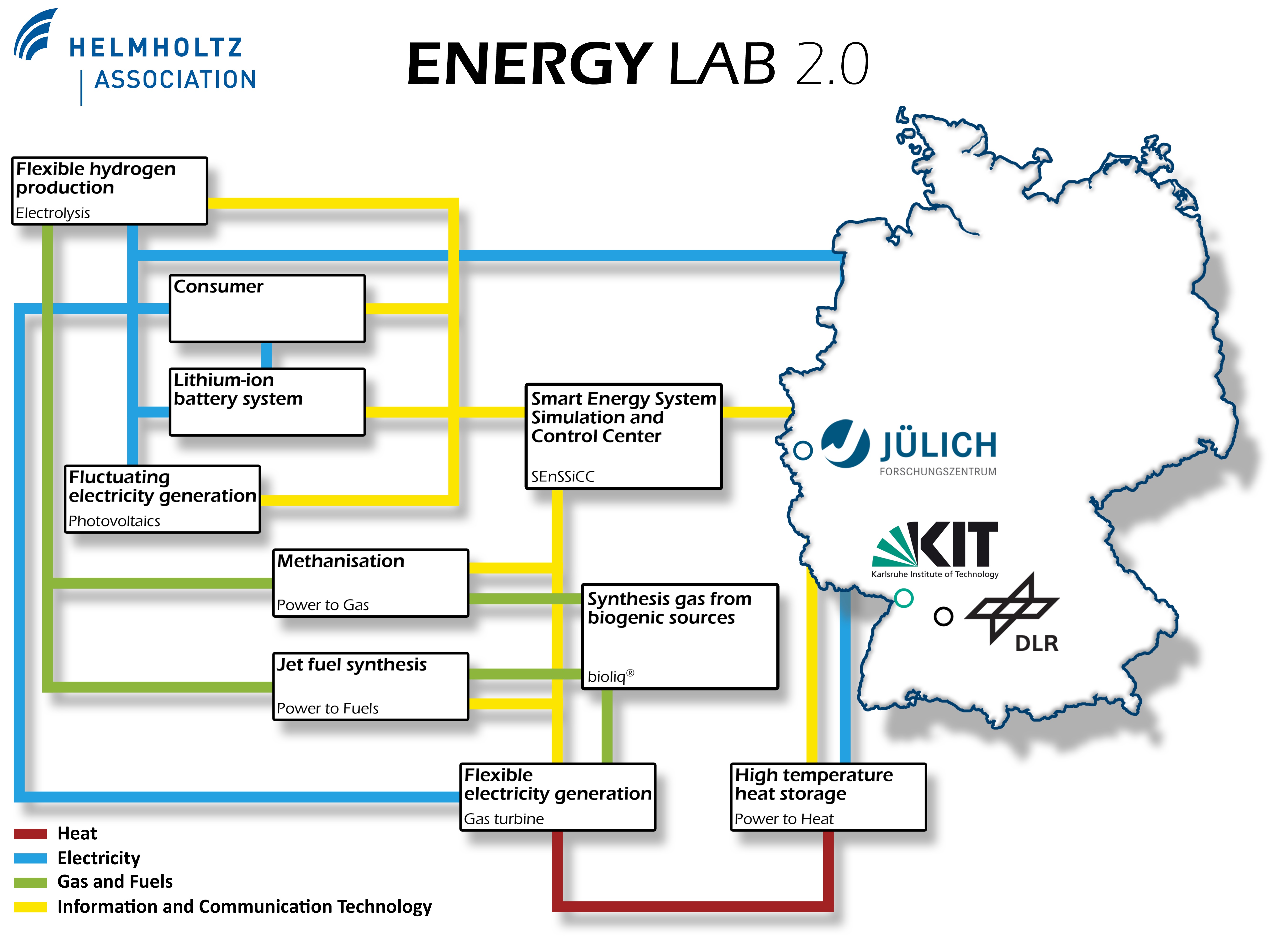 Smart renewable energy exhibit comes to Intersolar Europe