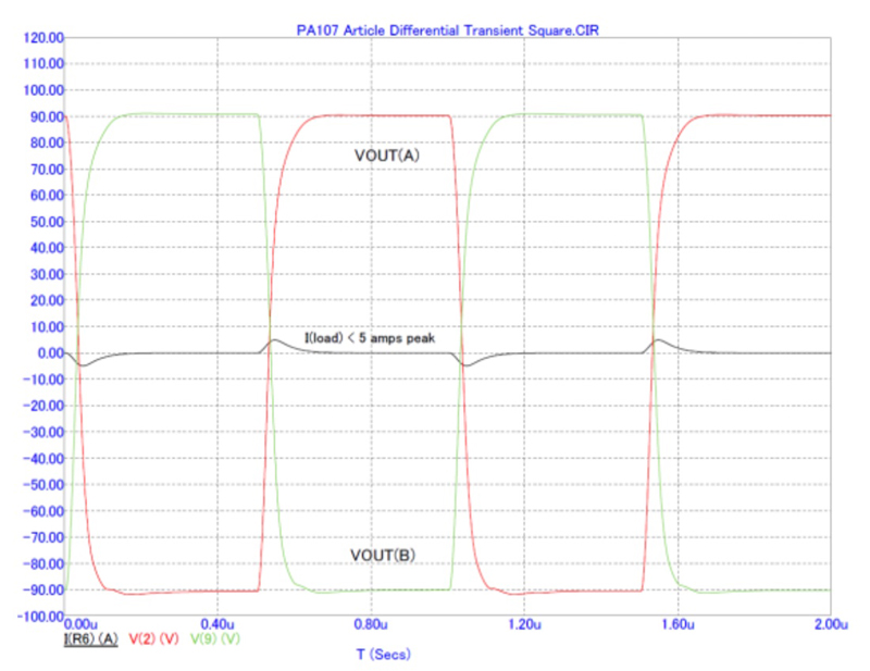 Driving piezoelectric elements