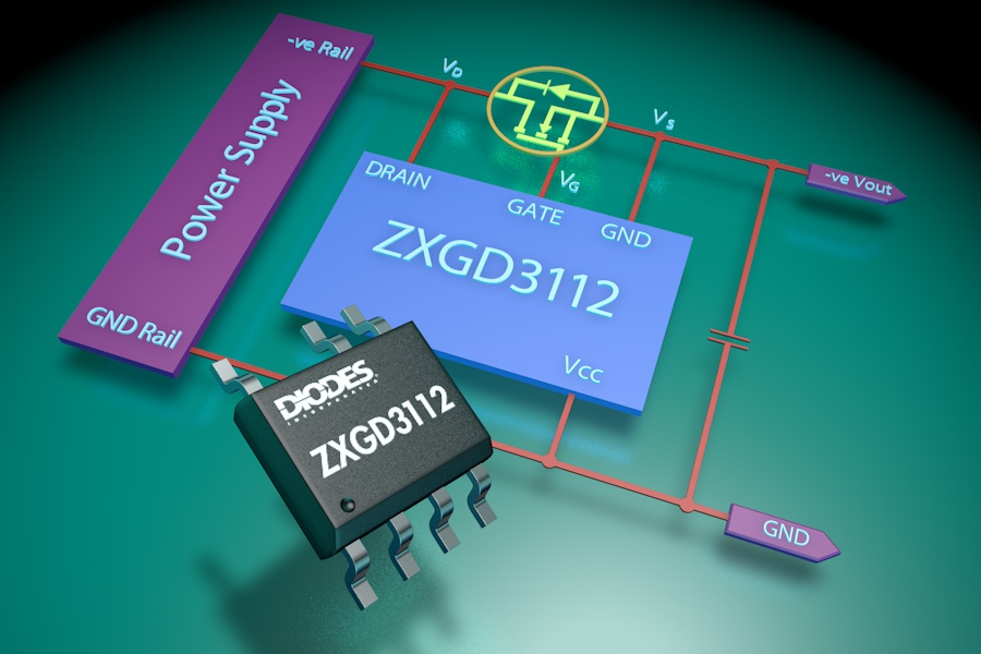Best-in-Class Active OR’ing MOSFET Controller from Diodes Incorporated Supports Power Supplies up to 400V