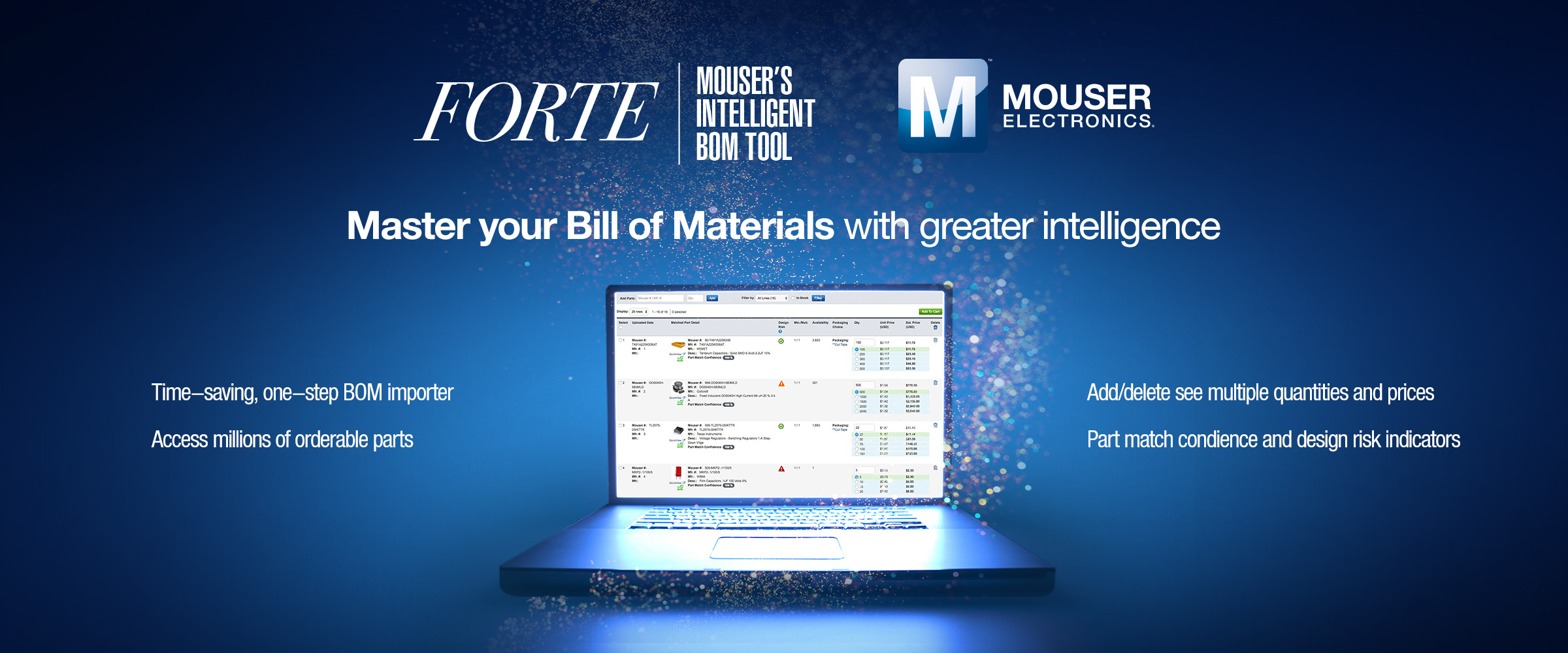 Mouser Unveils FORTE, a Revolutionary New BOM Tool