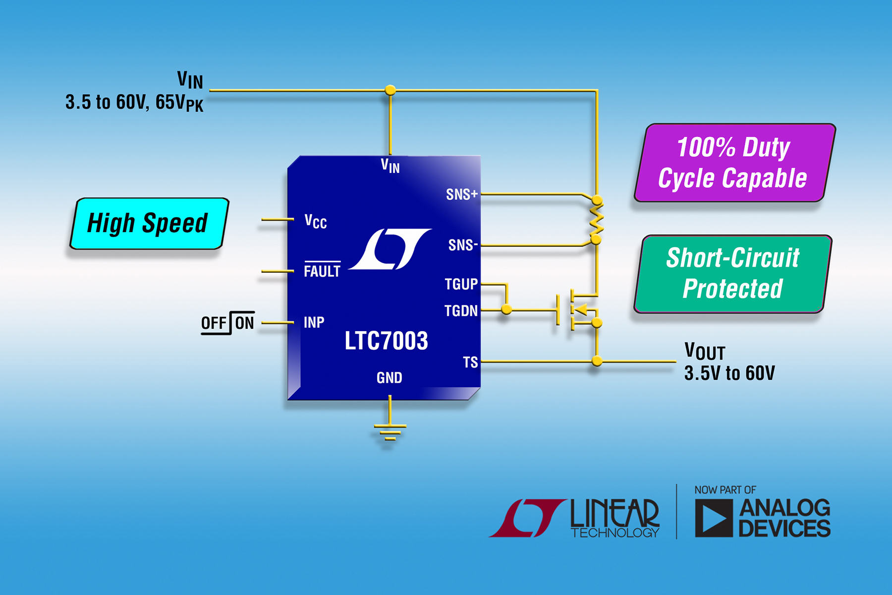 60V Protected High Side N-Channel MOSFET Driver Provides 100% Duty Cycle Capability