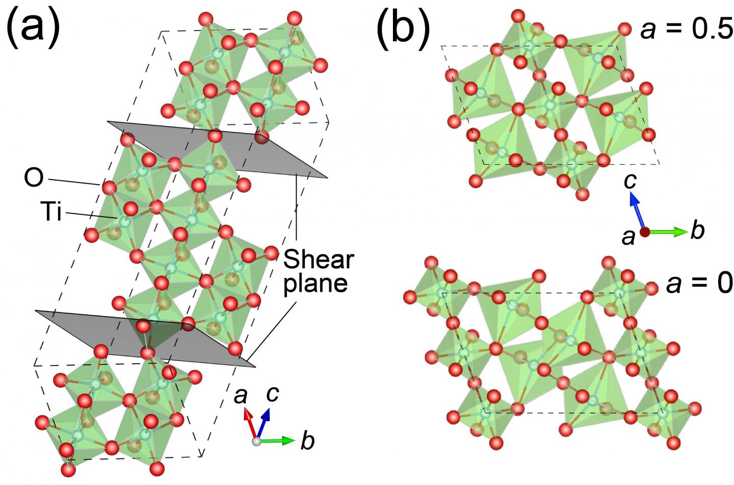 Superconductivity Found in Thin Films of Titanium Oxide