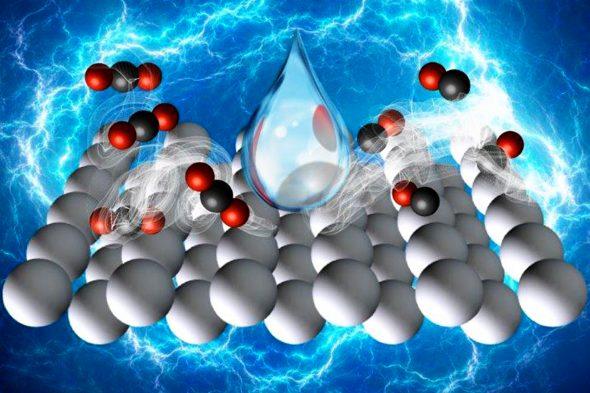 Converting Carbon Dioxide to Carbon Monoxide Using Water, Electricity