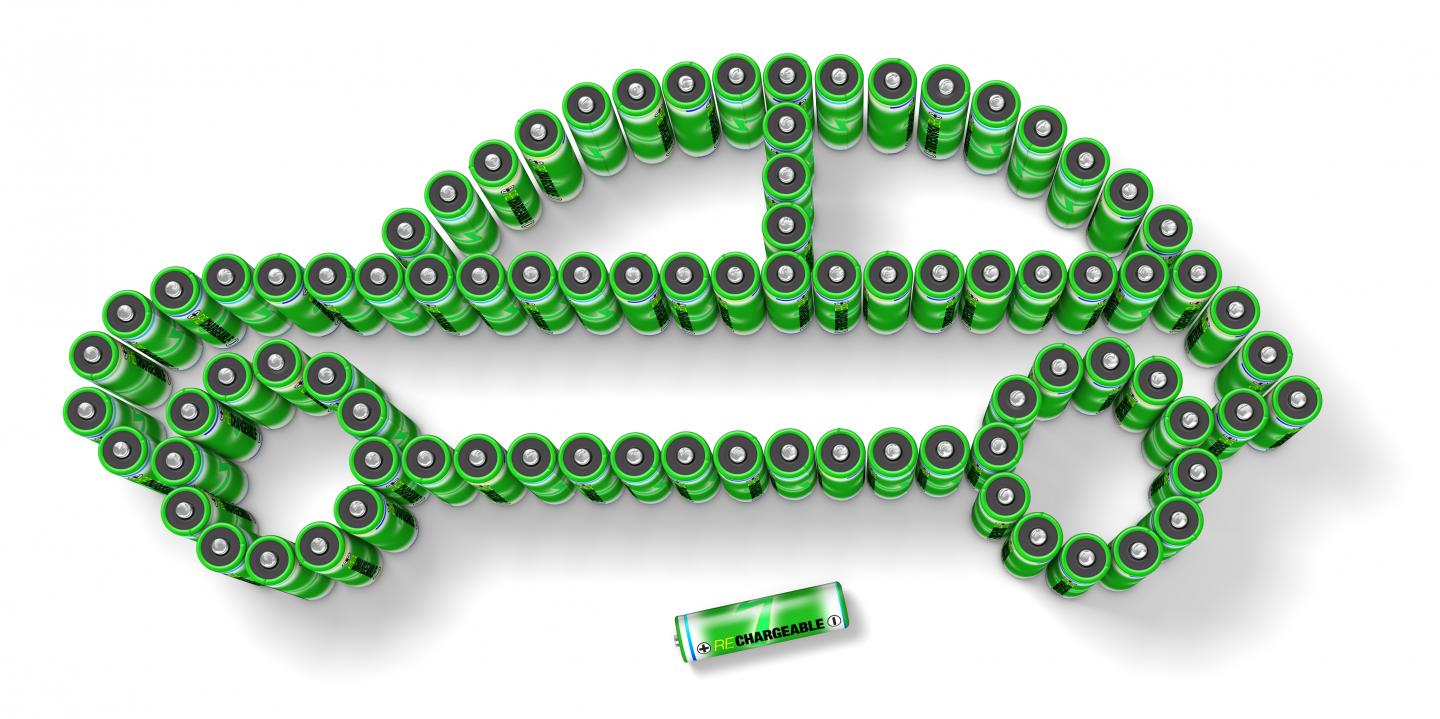 Scientists Solve a Magnesium Mystery in Rechargeable Battery Performance