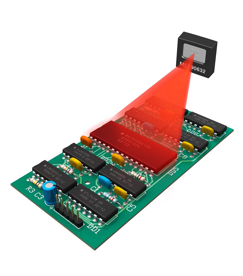 Miniaturised infrared detectors on a chip