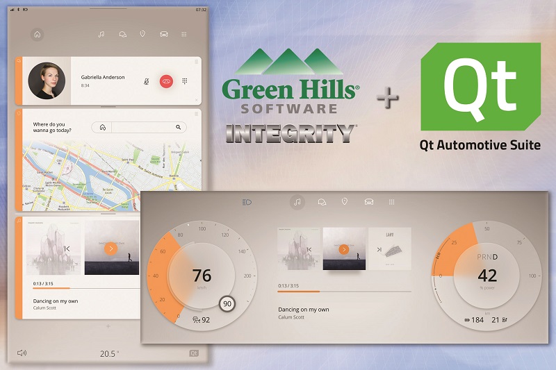 The Qt Company and Green Hills Announce Significant Advancements in Integrated Automotive HMI Platforms