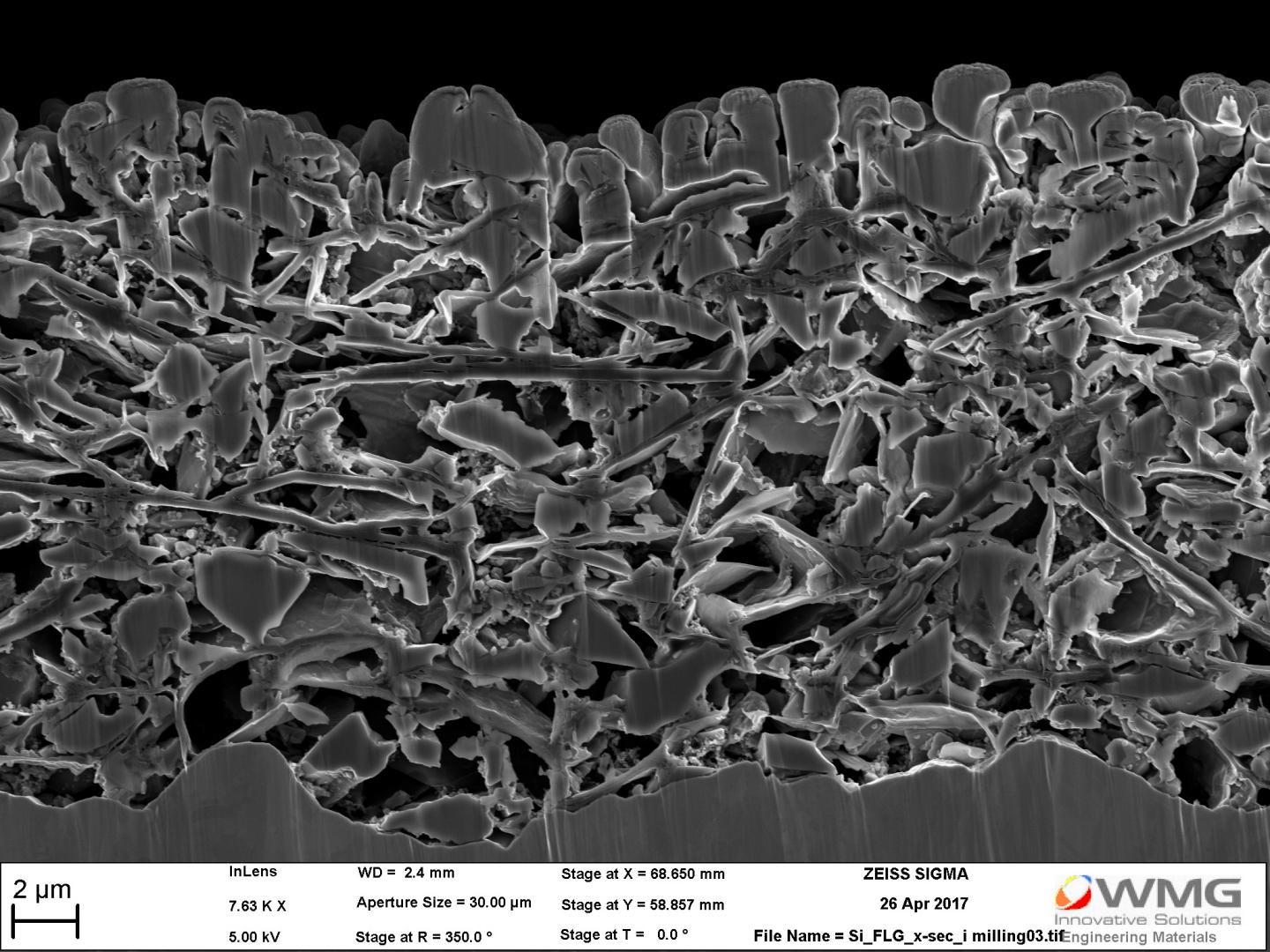 Adding Graphene Girders to Silicon Electrodes Could Double the Life of Lithium Batteries