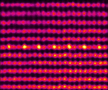 Scientists Reveal the Fundamental Limitation in the key Material for Solid-State Lighting