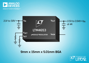 4A, Low EMI, B Compliant µModule Regulator Operates From Unregulated or Fluctuating 24V to 48V Input Supplies in Noisy Environments