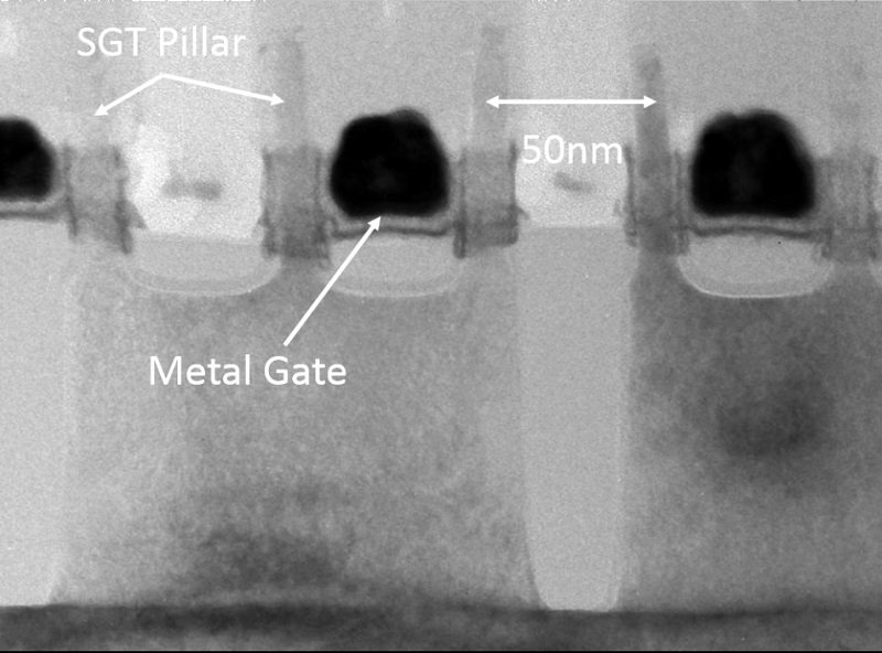 Imec and Unisantis Unveil Ultra-Scaled EUV-Enabled Surrounding Gate Transistor SRAM Cell