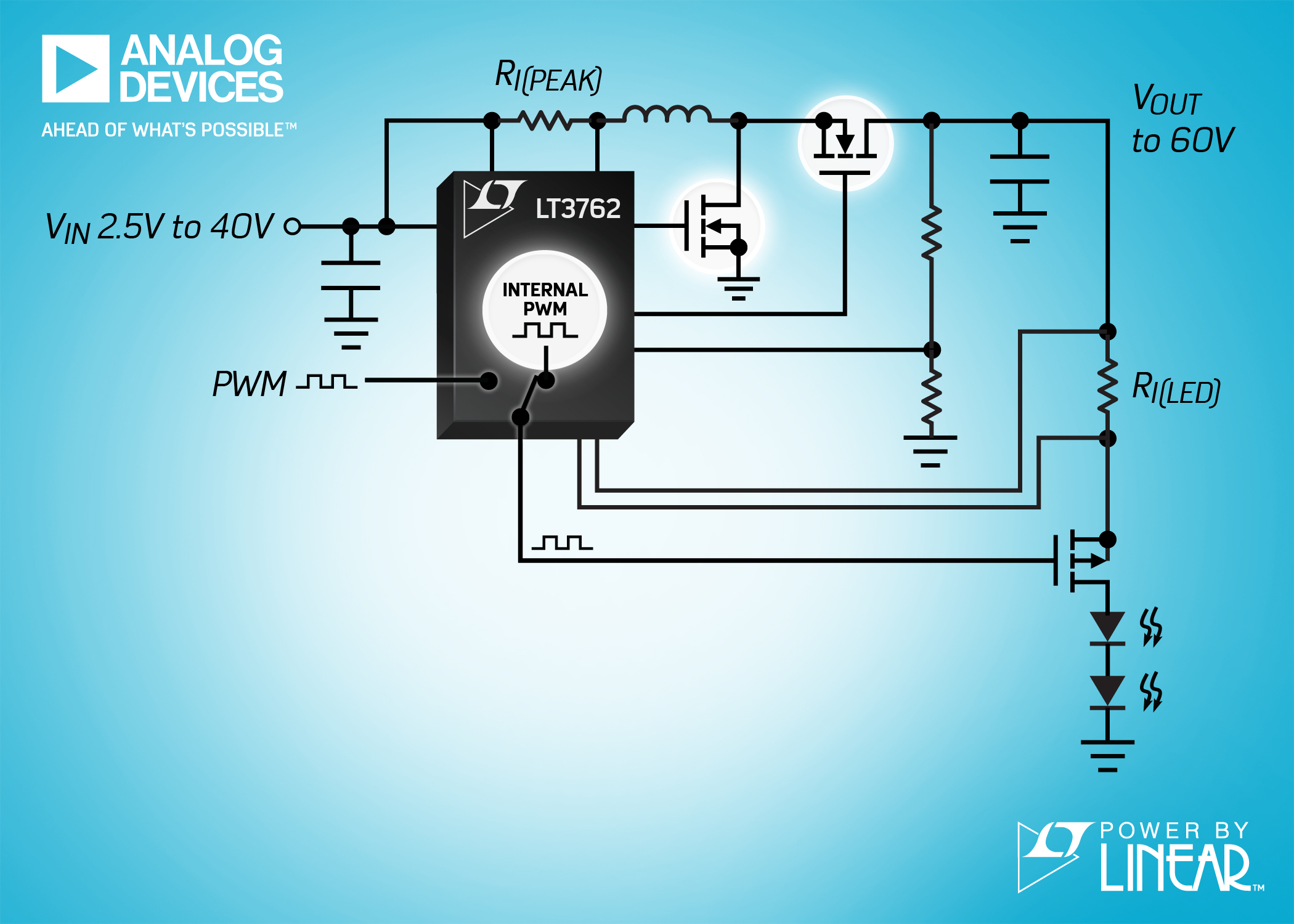 60VOUT, Synchronous Boost LED Controller