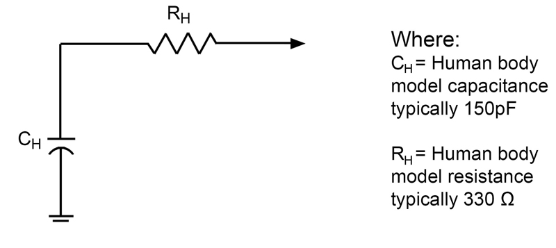 Transient Protection Solutions in Automobiles