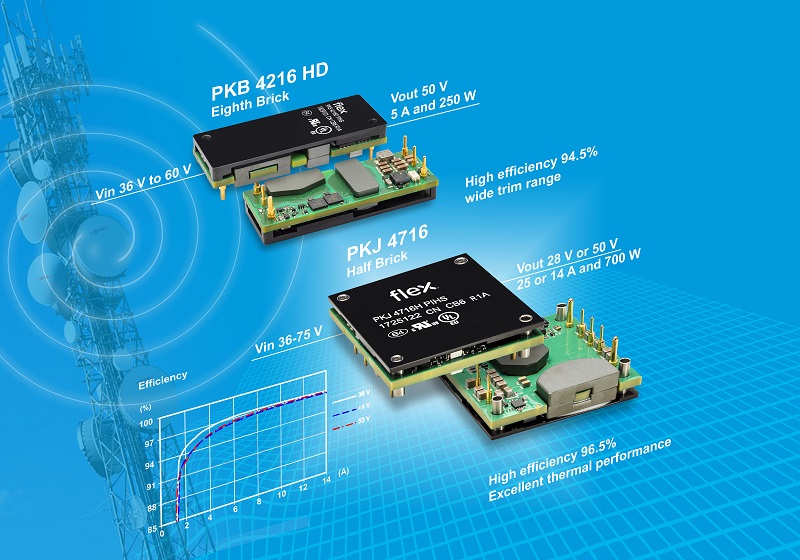 Flex Power Modules boosts portfolio for RFPA applications