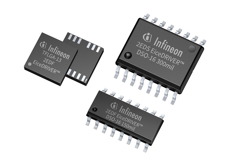 New 2-channel isolated gate-driver IC family from Infineon