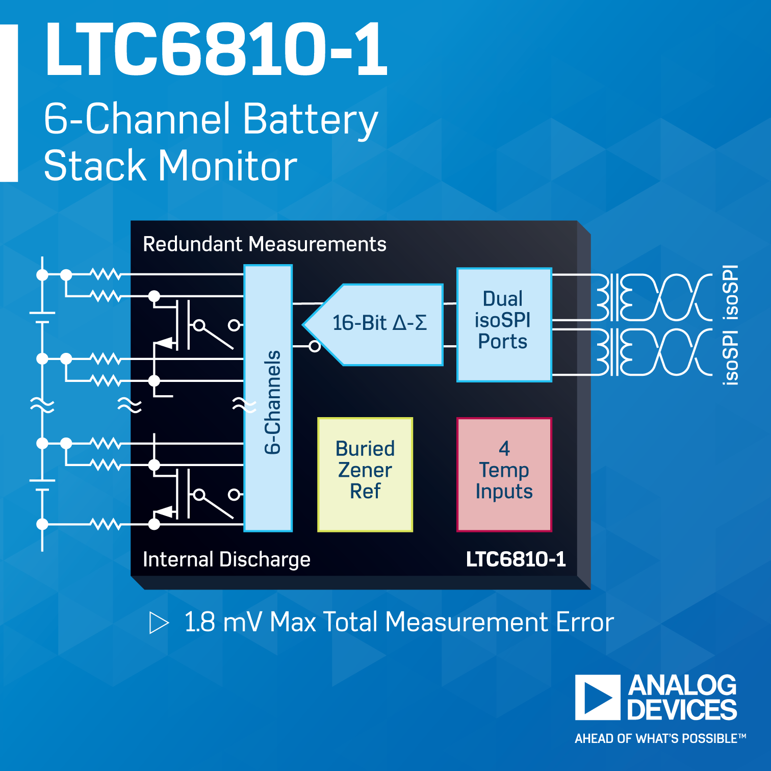 6-Channel Battery Stack Monitor