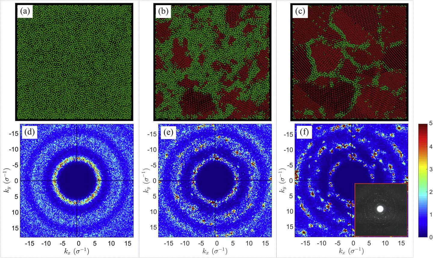 Amorphous Materials Used in Medical, Industrial Applications