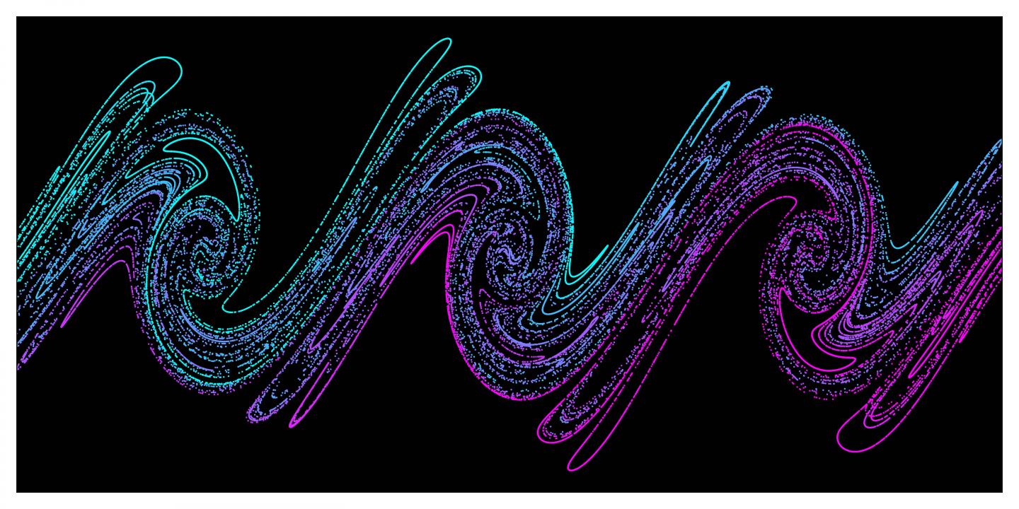 A Breakthrough in the Study of Laser/Plasma Interactions