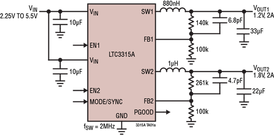 Step-Down Converters Operate From 2.25V to 5.5V Input Supply