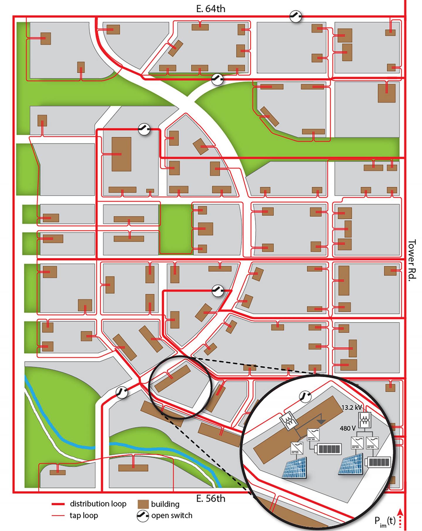 Holistic View of Planning Energy Self-Sufficient Communities