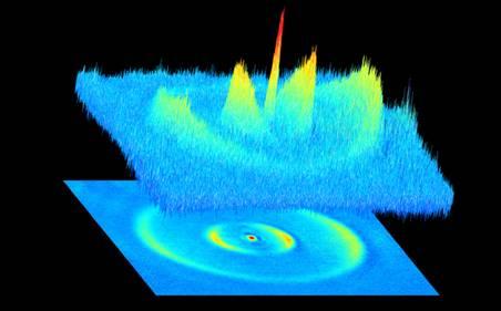 Columbia and Harvard Advance Research in Ultracold Molecules