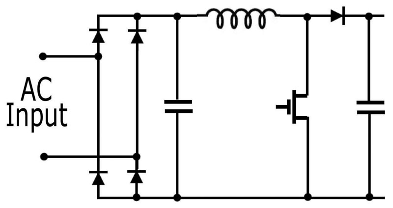 GaN Technology Breaks into Power Supply Designs
