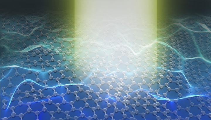 How do Atoms Vibrate in Graphene Nanostructures?