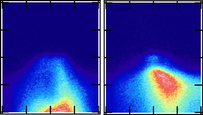 Light Work for Superconductors