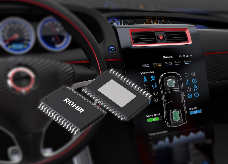 Automotive-grade backlight LED driver optimized for LCD panels