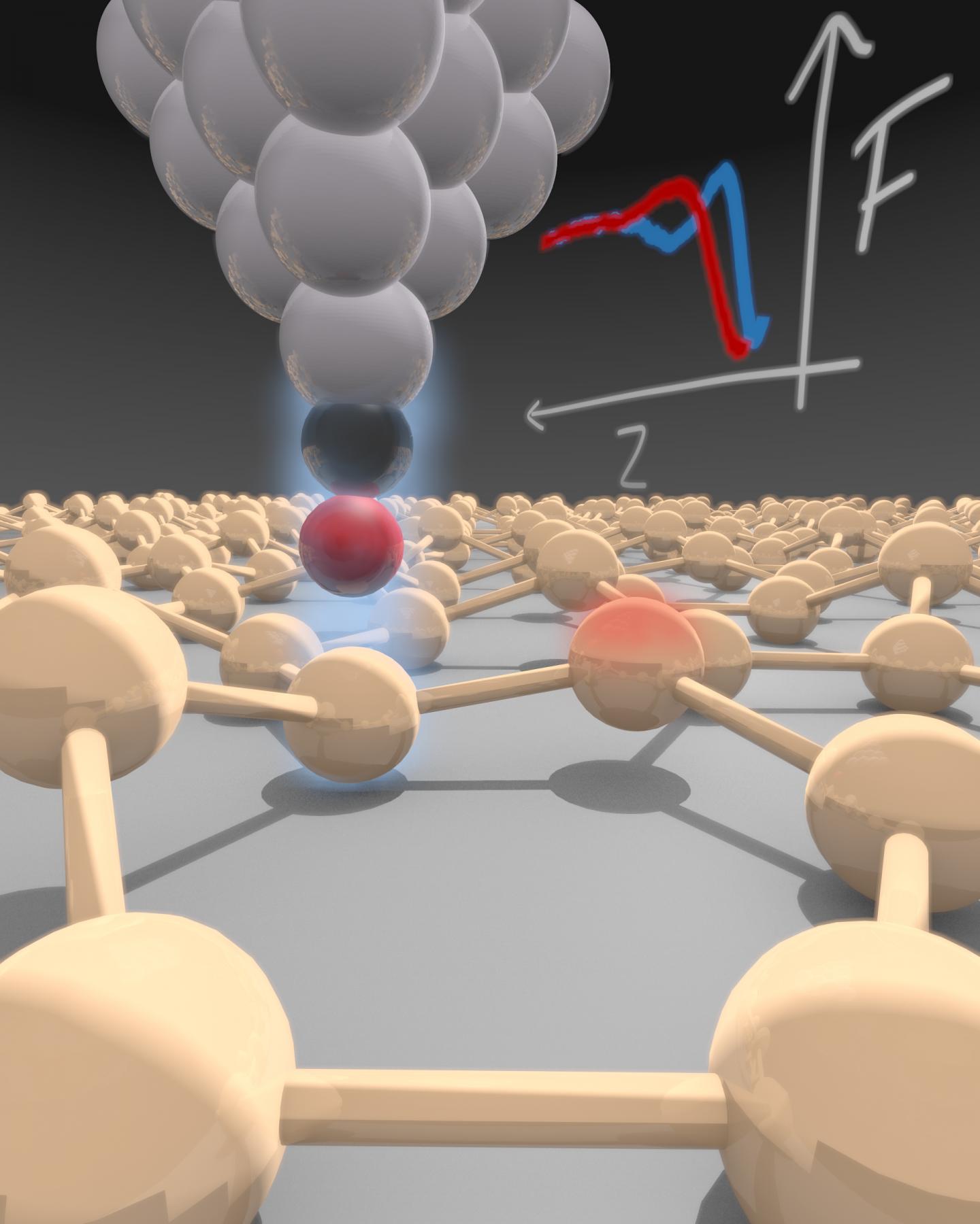 2D Materials: Arrangement of Atoms Measured in Silicene