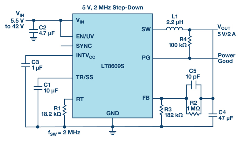 Step-Down Regulators for Automotive, Industrial Applications