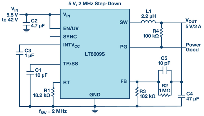 42 V, 2 A/3 A Peak Synchronous Step-Down Regulators with 2.5 µA Quiescent Current and Ultralow EMI Emission