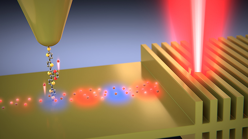 Discovery Unlocks ‘hot’ Electrons for Efficient Energy use