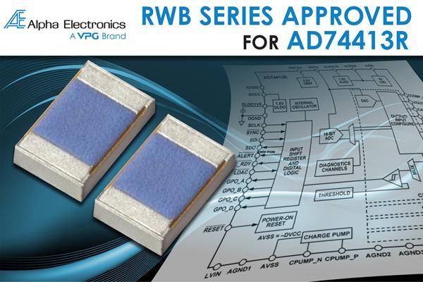 Resistors Approved for ADI's new AD74413R IC Solution