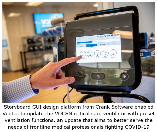 Crank GUI Design Platform Helps Ventec Produce Ventilators