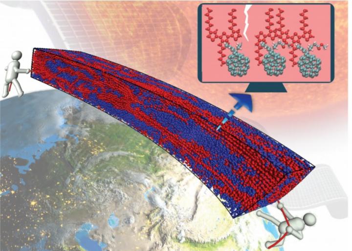 Enhancing the Mechanical Properties of Organic Solar Cells