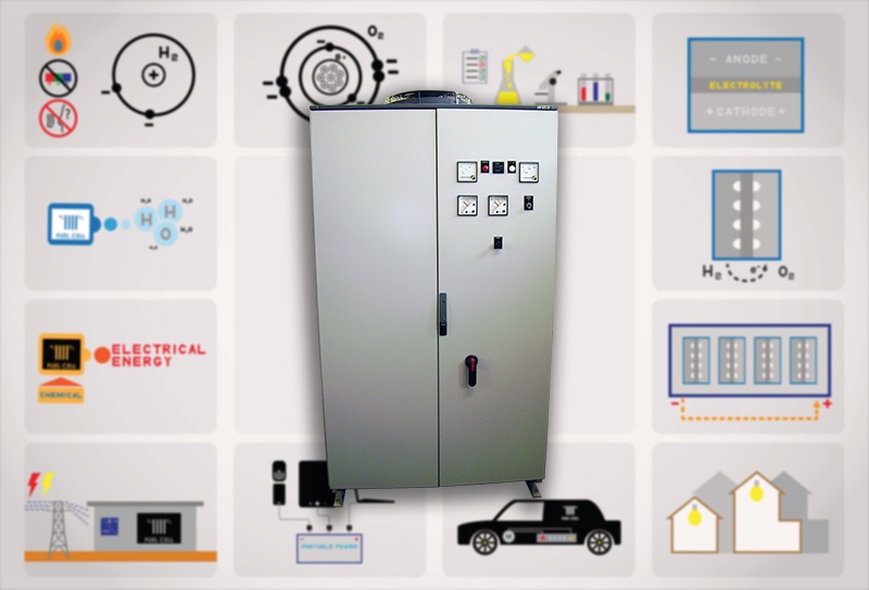 Powering hydrogen production