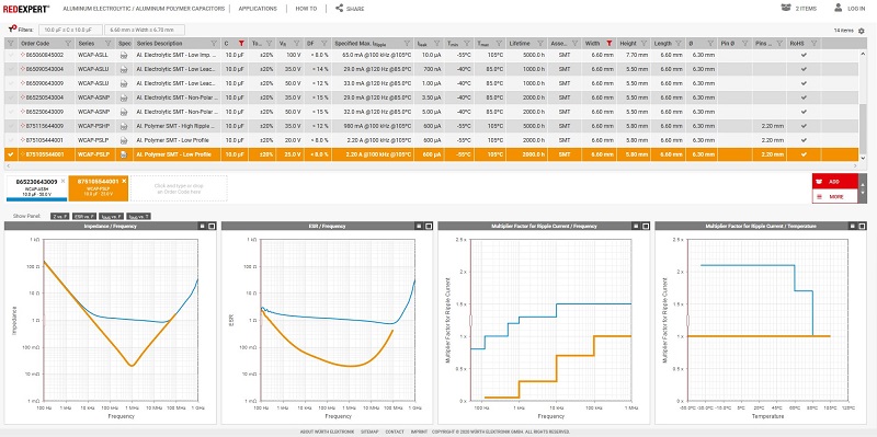 Würth Elektronik’s online platform REDEXPERT expanded