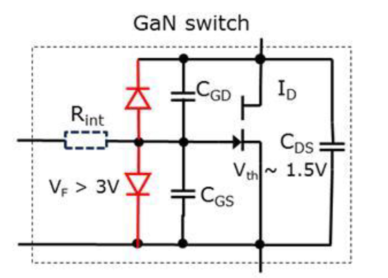 How GaN Transistors Can be Paralleled