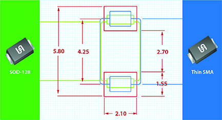 Fast-Recovery AEC-Q Rectifiers w/ Best-in-Class Performance