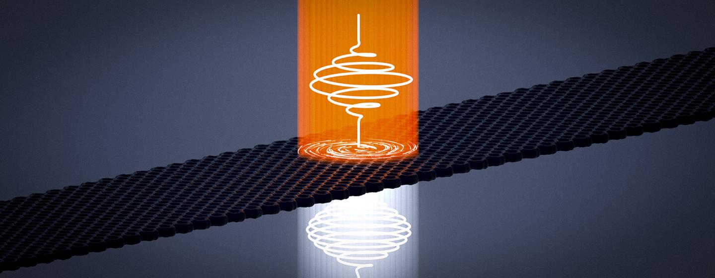 Hands-off Probe uses Light to Explore Electron Behavior