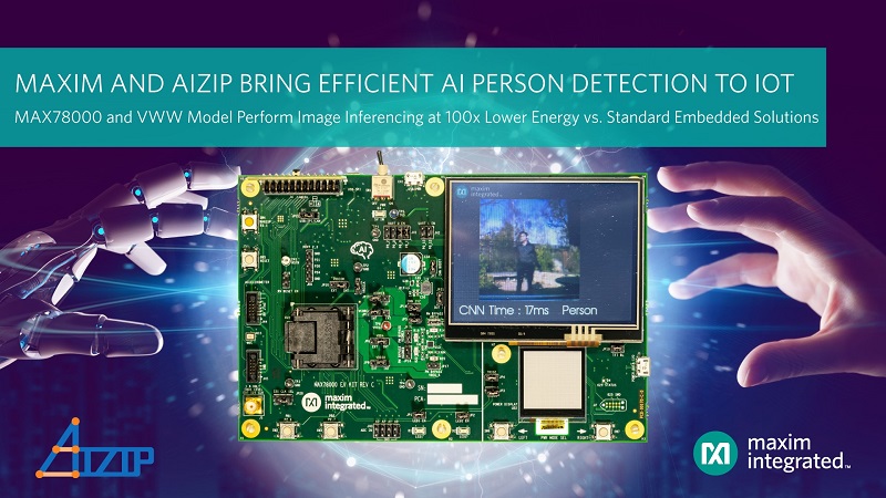 Maxim and Aizip Provide Lowest-Power IoT Person Detection