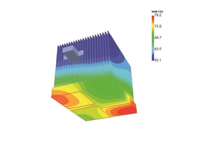 R-TOOLS MAXX, the Next Generation Heat Sink Calculator