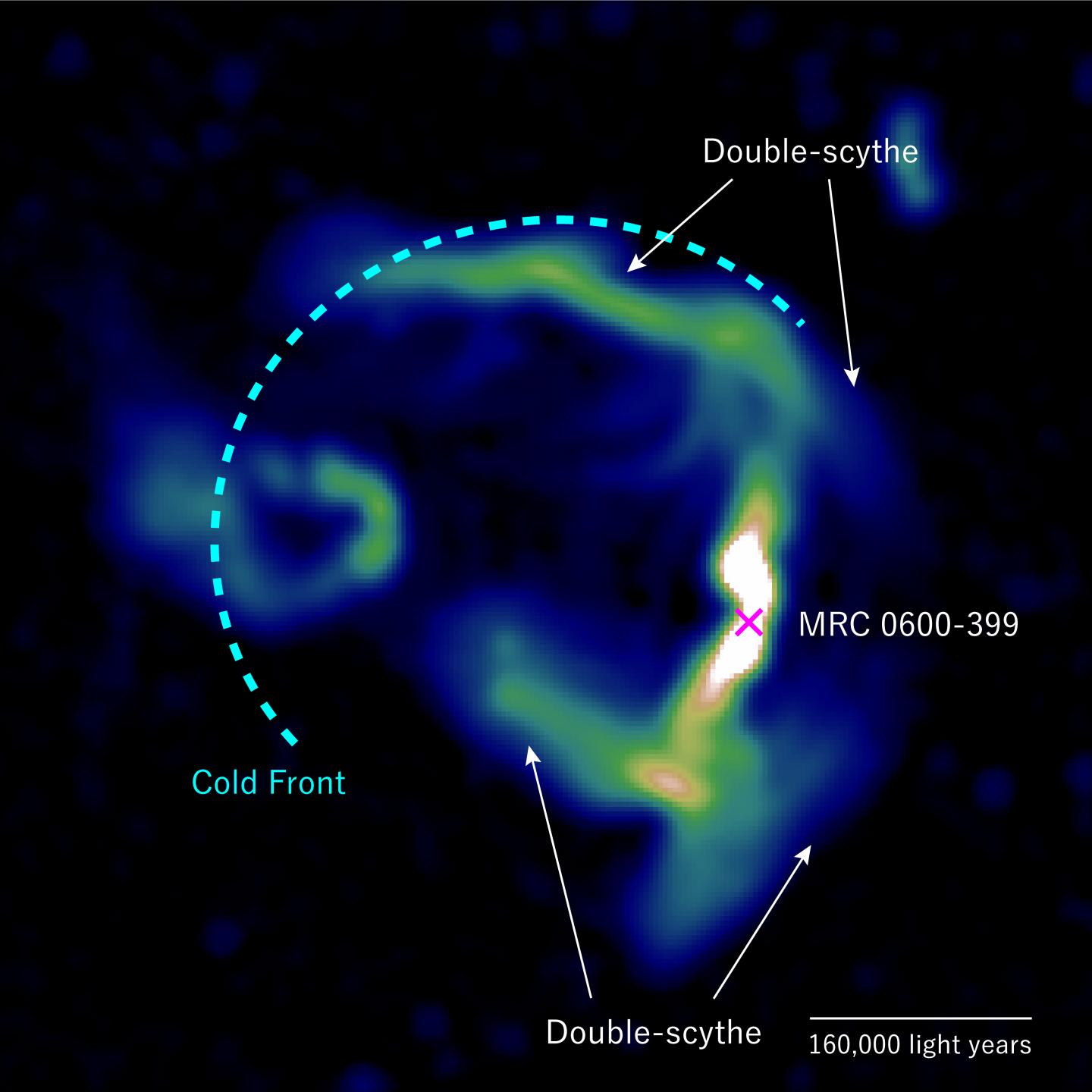 Plasma Jets Reveal Magnetic Fields Far, Far Away