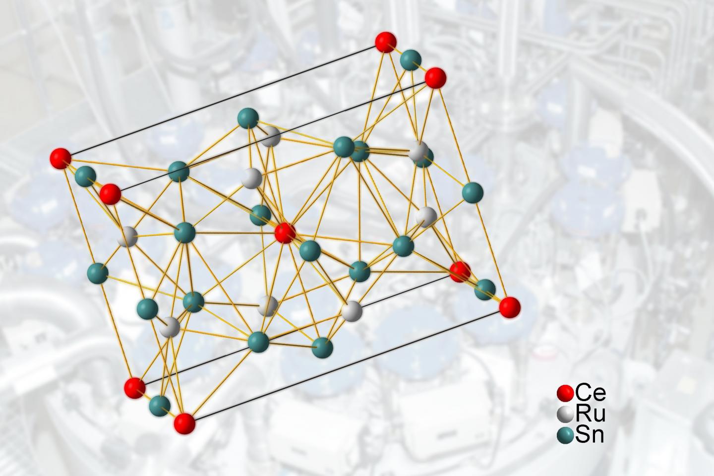 New Quantum Material Discovered