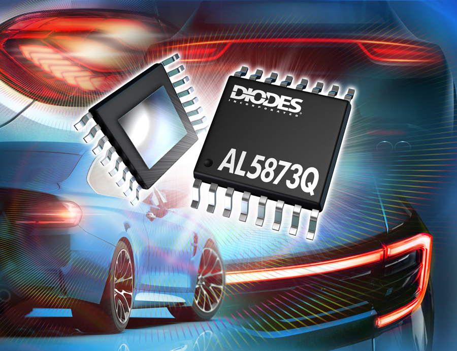 Automotive-Compliant LED Driver for Rear Lighting Designs