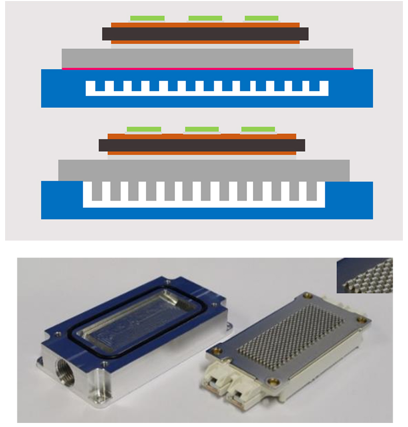 Power Module Upgrade for Improved Power Density and Lifetime