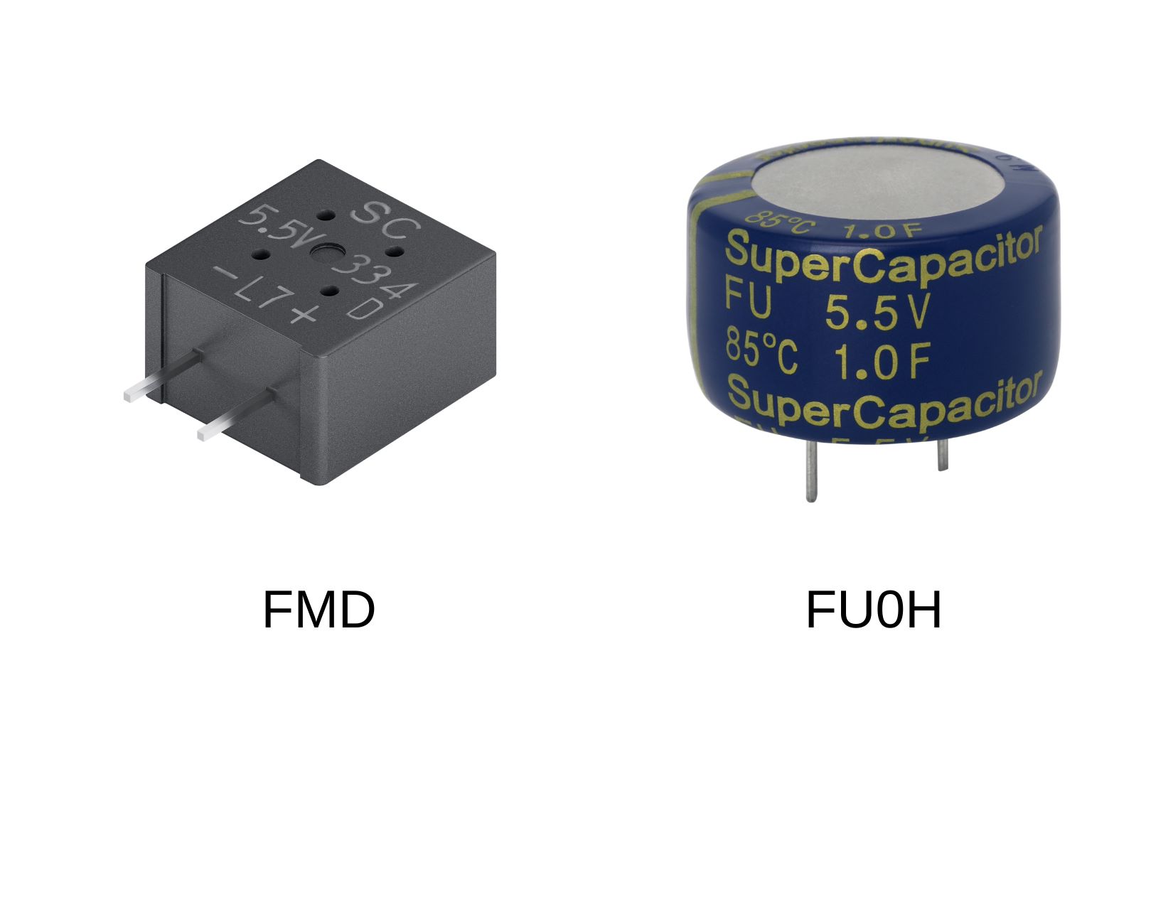 Next-Generation Supercapacitors for Automotive Applications