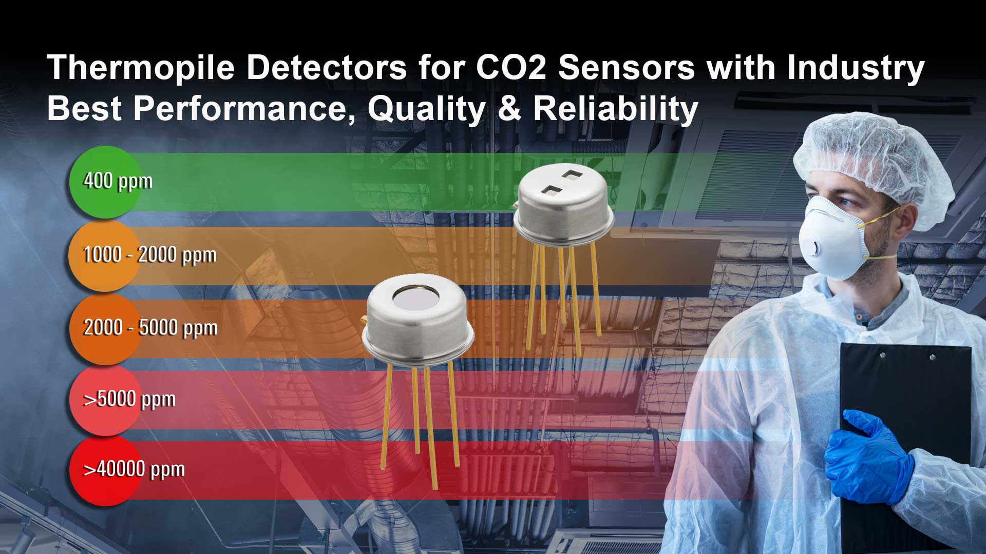 New Thermopile-Based Detectors for CO2 Sensors