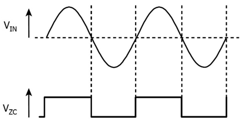 AC Line Switching Efficiency and Reliability in HBA and Smart Home ...